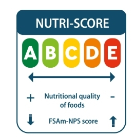 法国营养评分标识。