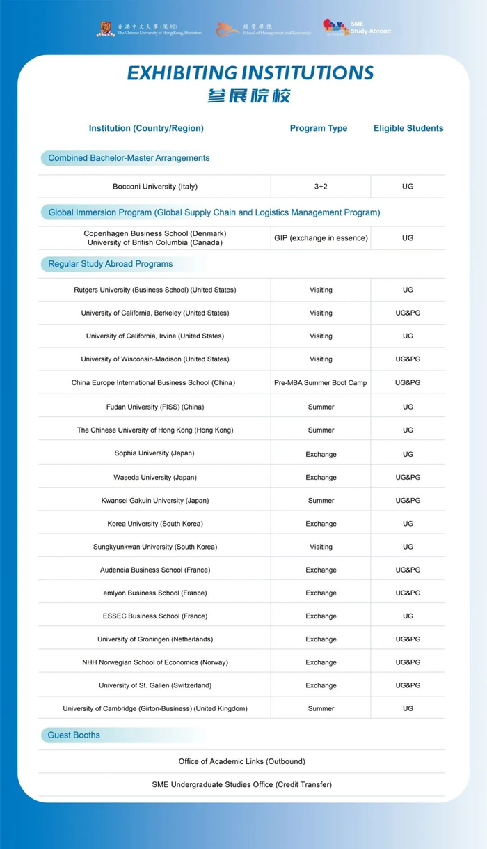 you can ask questions, learn about their program experiences