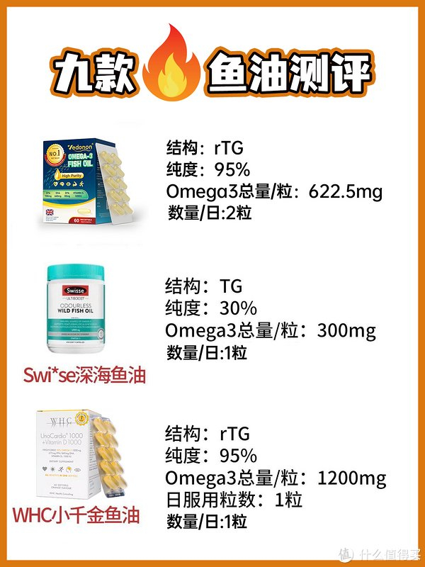 epa鱼油99纯度大瓶