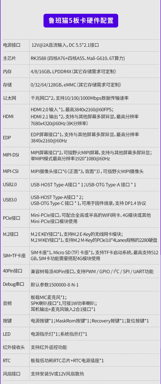 it之家附产品参数信息如下:鲁班猫 5 板载 6 路 mipi csi 摄像头接口