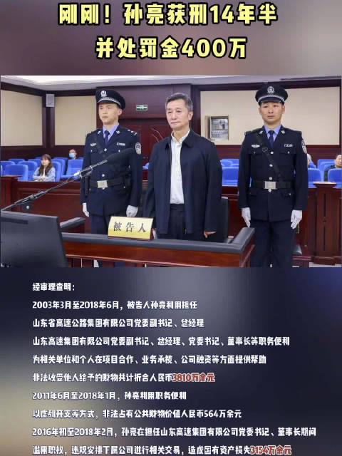 山东省政协原常委提案委员会原副主任孙亮受贿贪污国有公司人员滥用