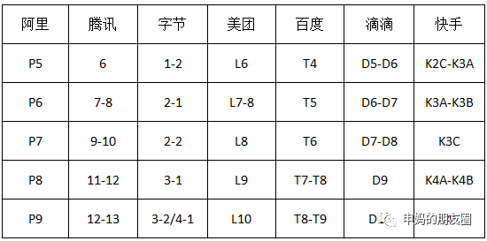 阿里_新浪新闻