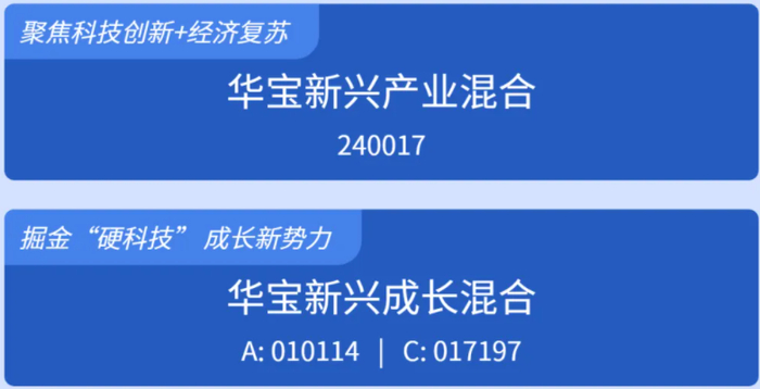 华宝基金陈怀逸算力是ai发展的基石应用端或关注两大方向