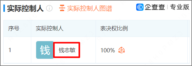 全球最大洗钱"案中案"|比特币|天津市_新浪新闻