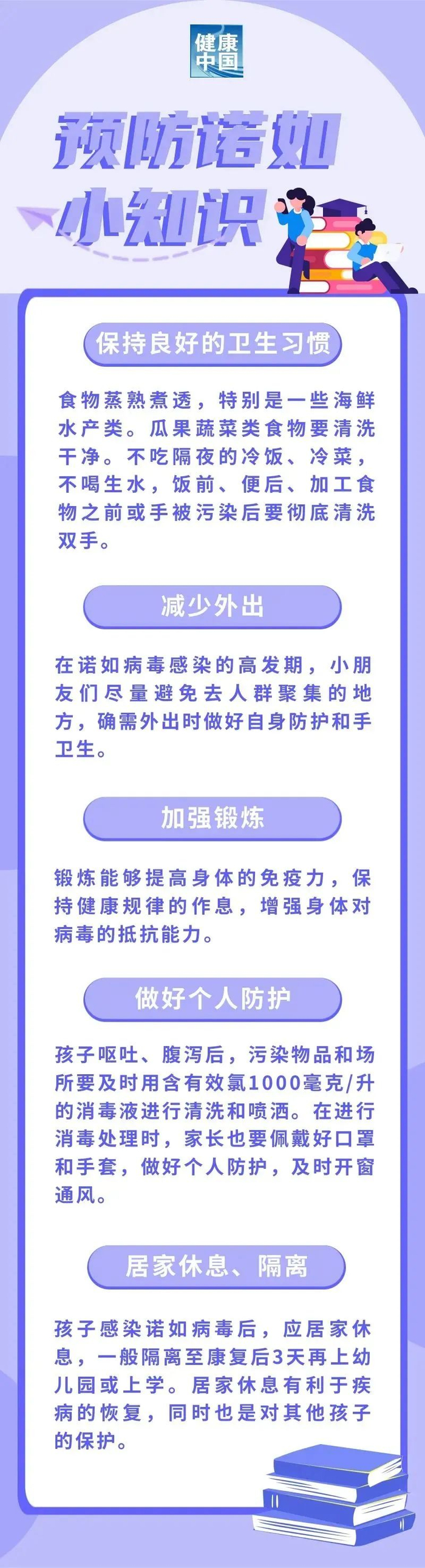 多地提醒:已进入高发期,感染后建议居家!|新冠肺炎