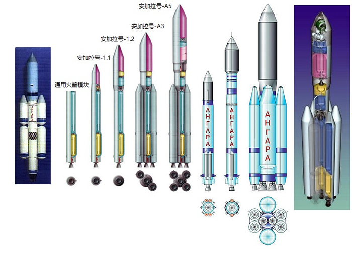 猎户座|安加拉|火箭_新浪新闻