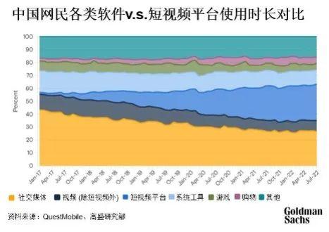 抖音怎么制作投票视频_抖音如何制作投票视频_抖音投票怎么弄的