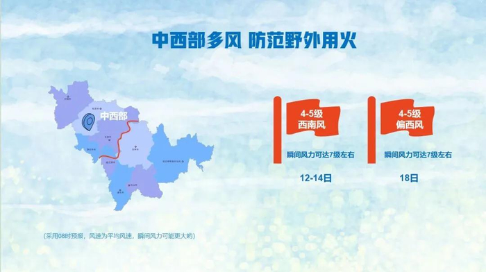 吉林未来三天天气预报