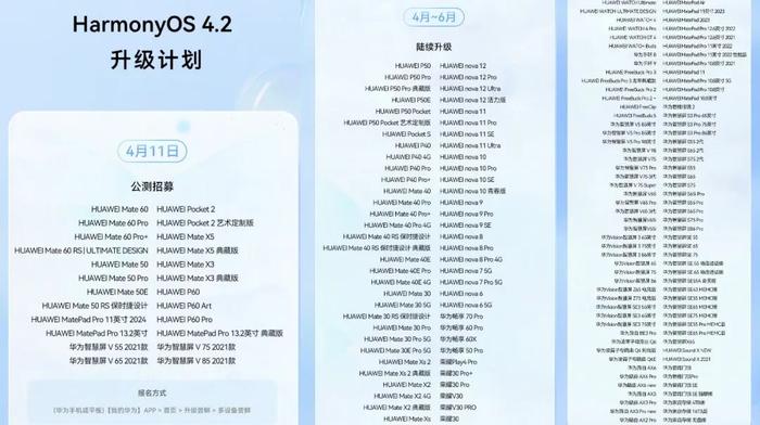 鸿蒙系统升级名单图片