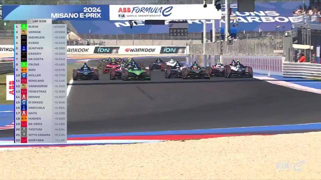 达科斯塔赢得fe米萨诺站周六第一回合正赛冠军