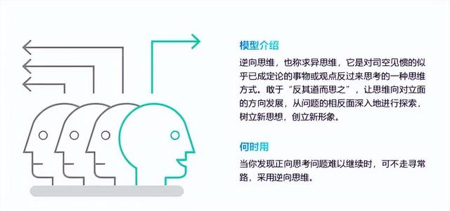 思维决定格局40个经典的思维模型