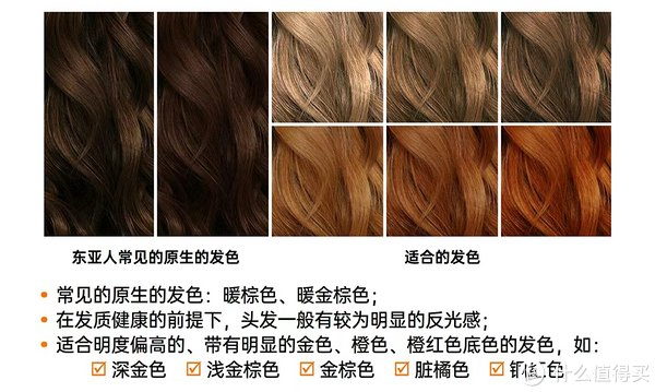 中等偏高,整体有一定的色差暖春型眼线睫毛膏=深咖啡色,深棕色