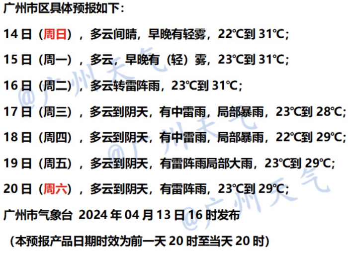 广州市气象台4月13日傍晚市区七天预报 图/新浪微博@广州天气