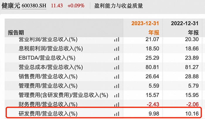 图 / Wind