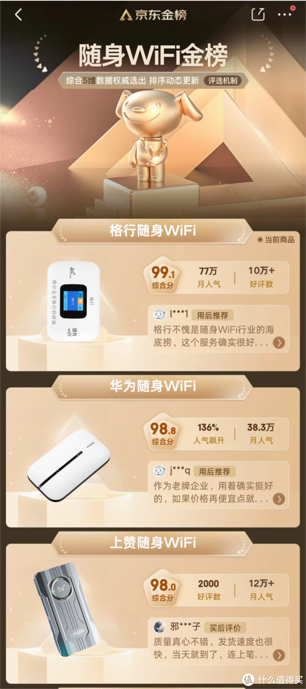 随身wifi品牌排行榜排名第一的格行随身wifi怎么样格行华为上赞随身