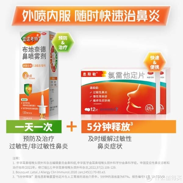 雷诺考特布地奈德鼻喷雾剂——守护呼吸的天使|过敏性鼻炎|鼻腔|新冠