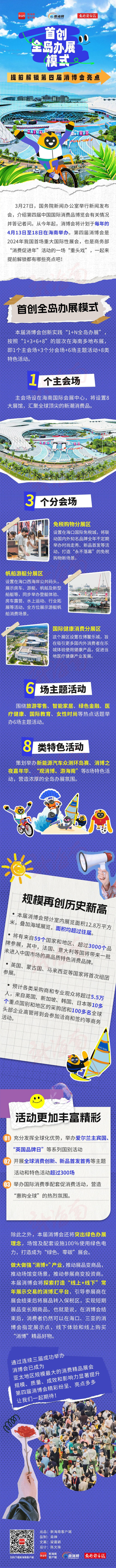 首次全岛办展第四届消博会超4000个消费精品品牌集中亮相