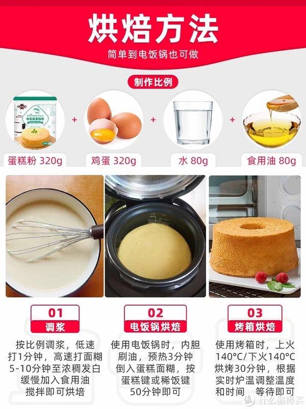 通过电饭煲制作蛋糕,不仅简单易行,而且成本低廉