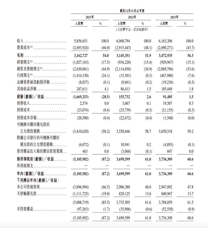 盖房模拟器