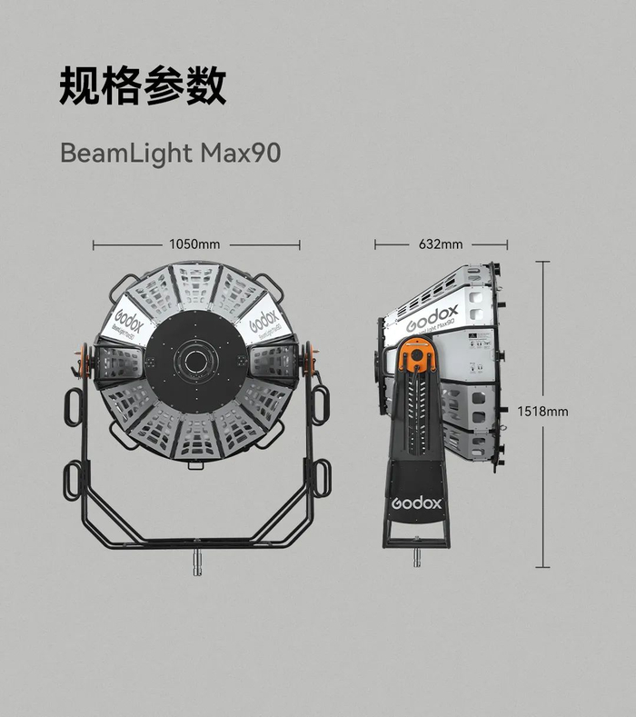 神牛推出g卡口回光灯罩beamlightmax90每套49800元