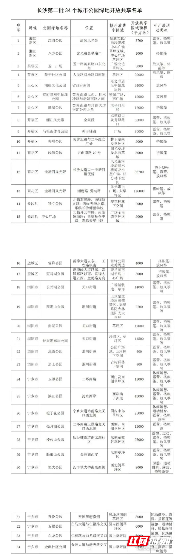 来长沙体验公园20分钟效应plus版
