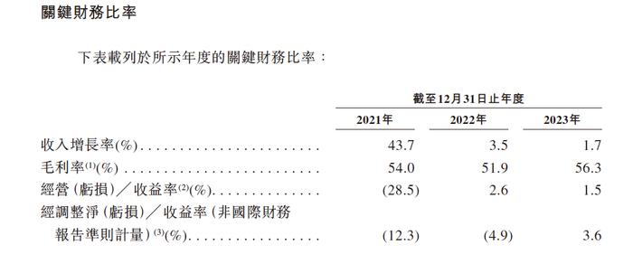 怪物战斗大乱斗