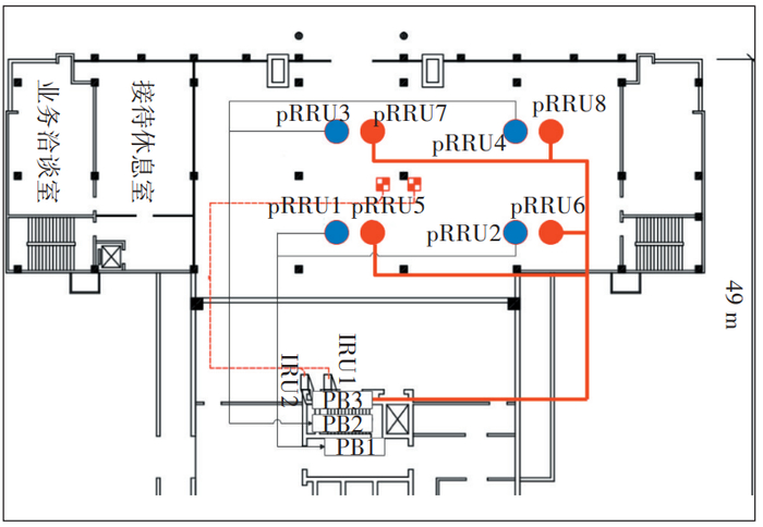 图4 设备改造分布示意