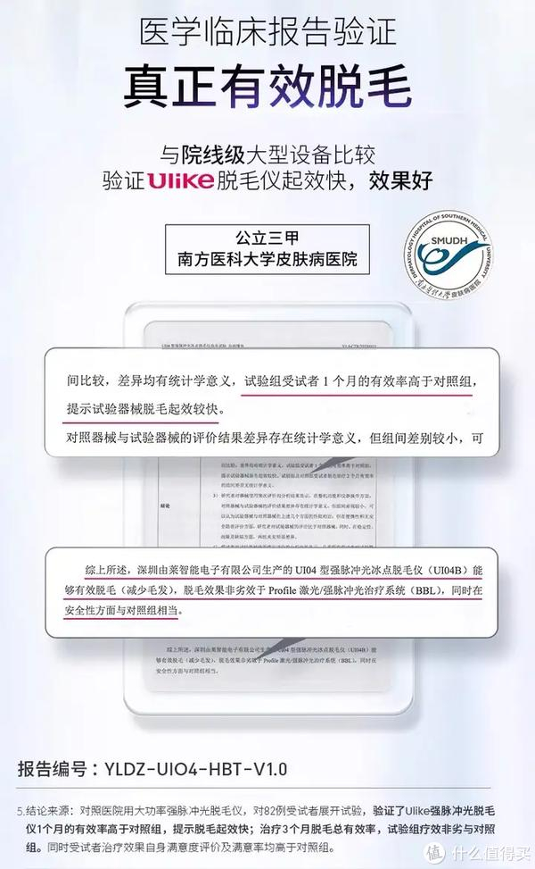 美容院级别脱毛,ulike air3深层次抑制毛发,拯救毛毛女孩的肌肤!