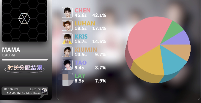 张艺兴的野心,不灵不灵|张艺兴_新浪新闻