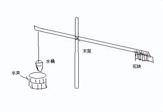 墨子手抄报设计图片