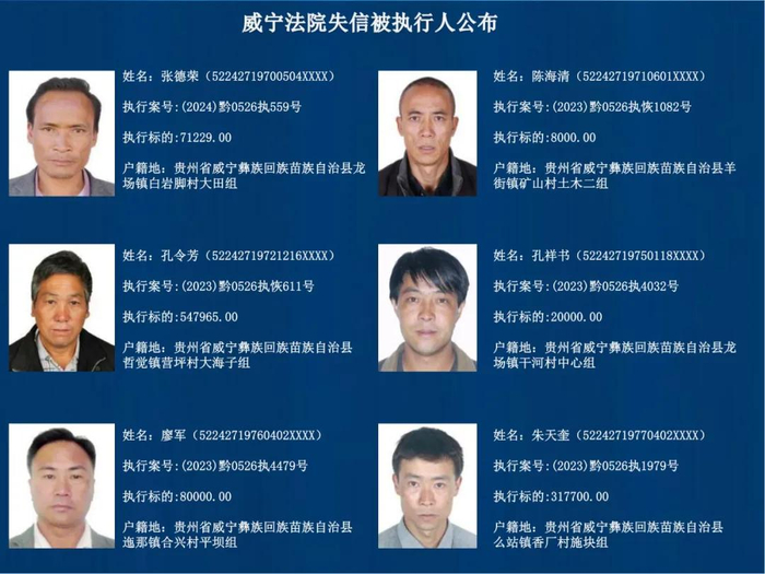 2024年第一期失信被执行人名单威宁县人民法院公布