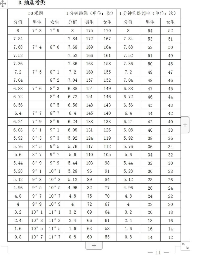 长泰区考点,漳州开发区考点,考点分别设在漳浦一中,诏安职校,长泰一中