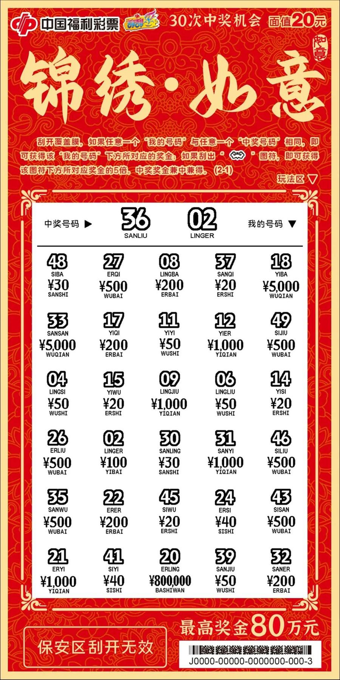 【刮刮乐】锦绣如意 未来可期|彩票|刮刮乐|图符_新浪新闻