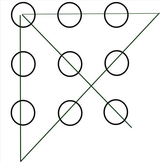 破局思维深度好文