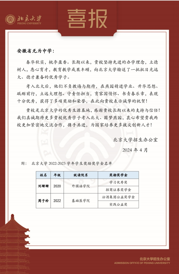 北大发来喜报祝贺芜湖这11位优秀学子