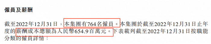 图 / 三叶草生物财报