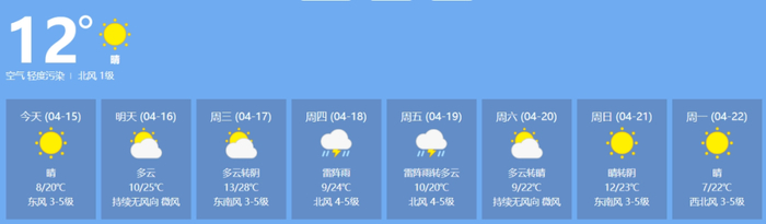 吴忠石嘴山银川本周各市都会有降雨天气从宁夏全区来看21日:晴间多云