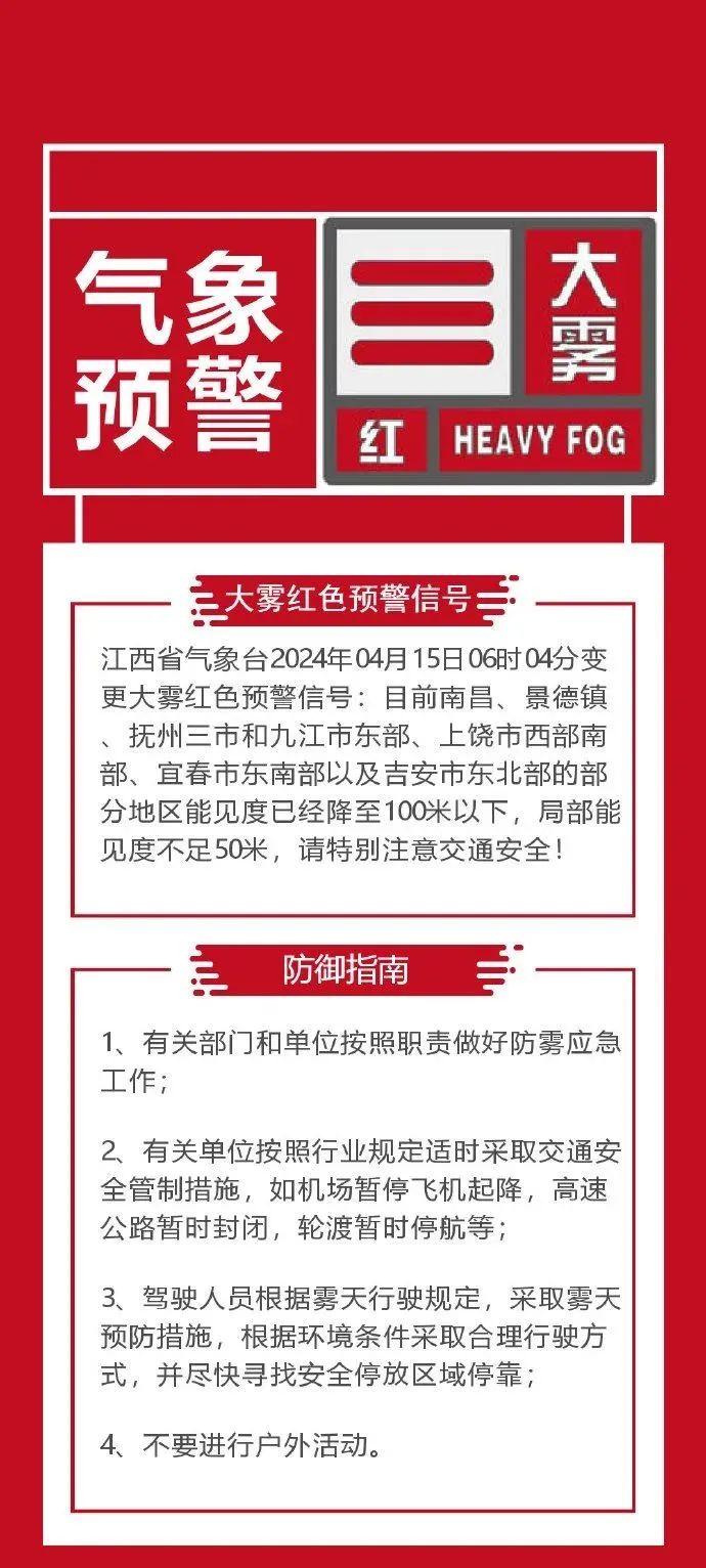 大雾红色预警信号江西省气象台变更今日6时4分大雾红色预警!