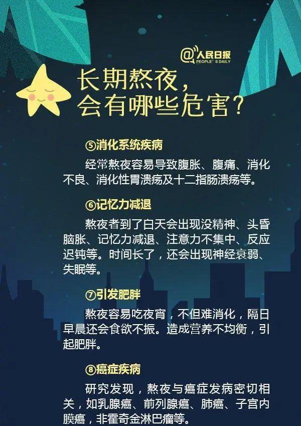 熬夜有害健康图片图片