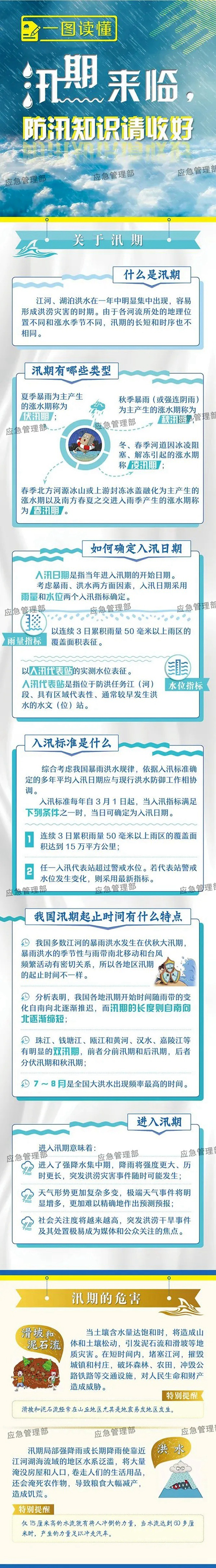 中小河流可能出现不同程度涨水过程;预计15日8时～16日8时,重庆中小河