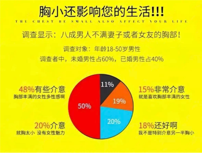 癌症|内衣|文胸_新浪