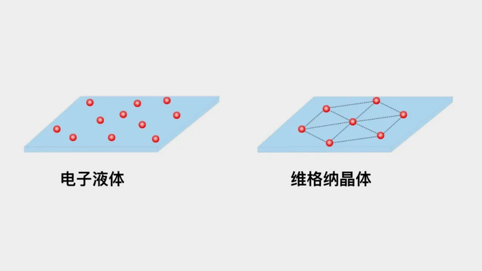首次看见一种90年前预测的神奇晶体!|电子|石墨烯_新浪新闻