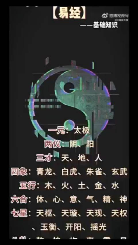 易经基础知识一元两仪三才四象五行六合七星八卦九宫十方