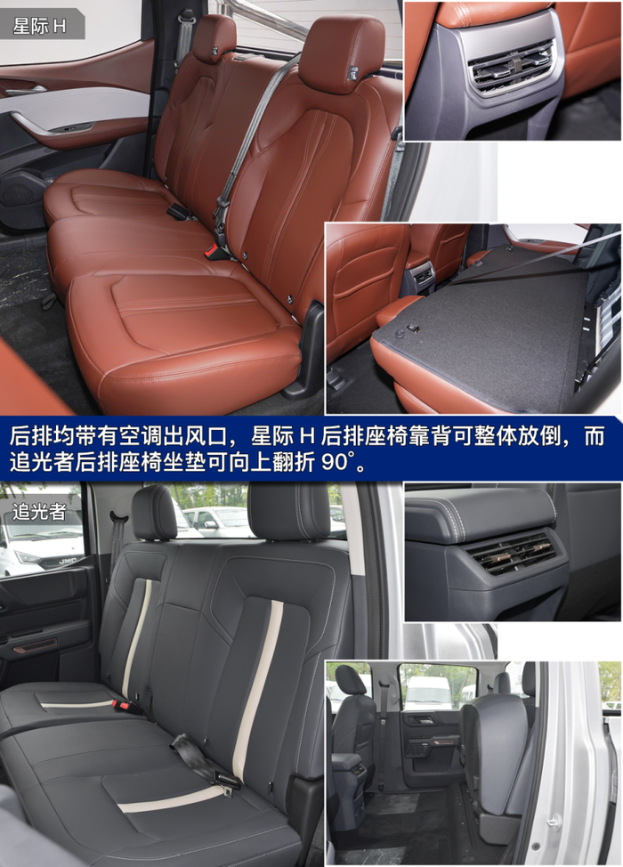 15万元级精品皮卡上汽大通星际h和江铃大道追光者怎么选