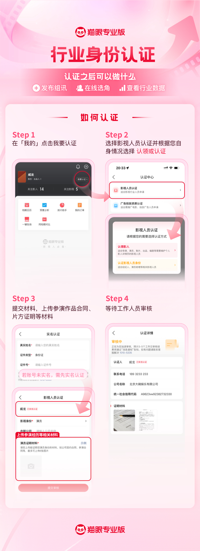 猫眼专业版上线「全网组讯」功能,高效选角一键触达十万从业者|猫眼