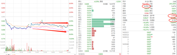 资料来源：wind，仅作举例说明