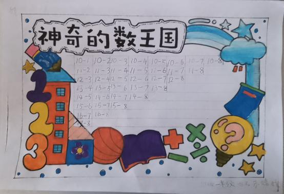 在快乐绘画的活动背景下,孩子们对20以内数的退位减法算式进行了整理.