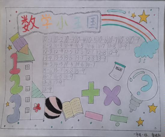 在整理过程中,孩子们既巩固了计算方法,又体验了有序思考的方法,并