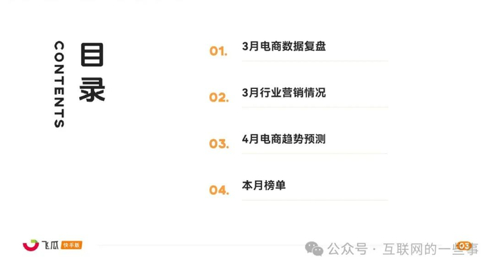 2024年3月快手直播电商营销月报(附下载)|快手直播|快手|热度_新浪