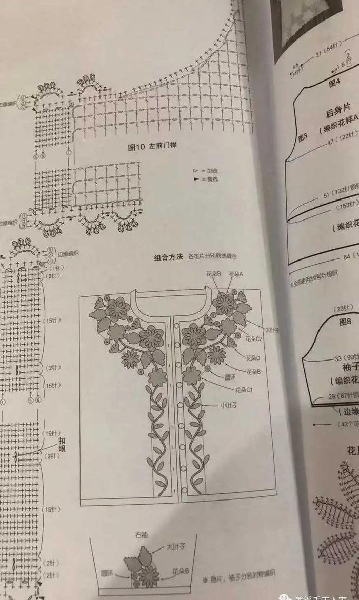 精致又优雅的爱尔兰复古开衫(附图解)